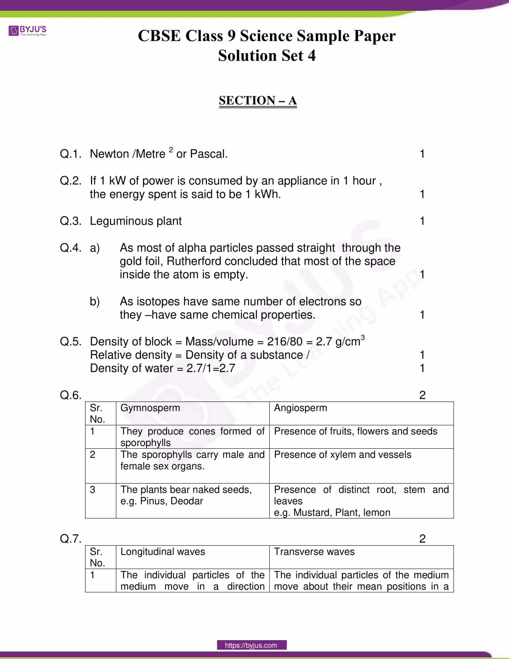 CBSE Sample Paper Class 9 Science Set 4 Solution