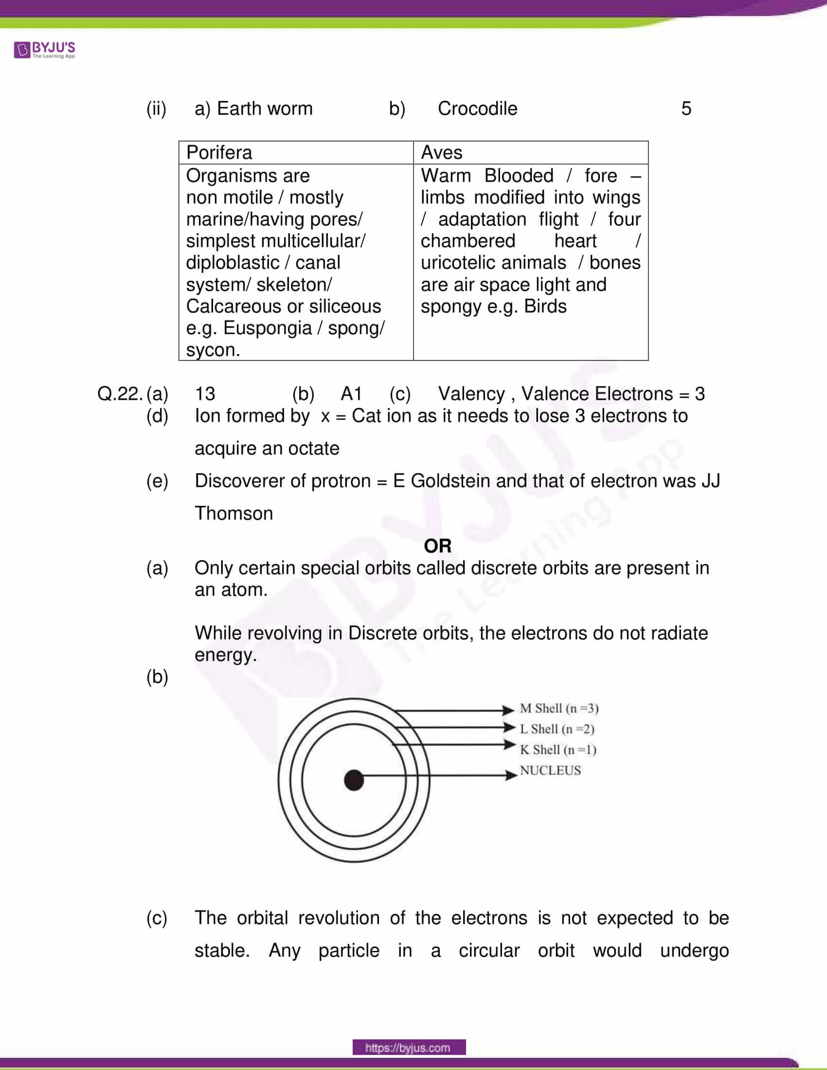 CBSE Sample Paper Class 9 Science Set 4 - Download PDF!