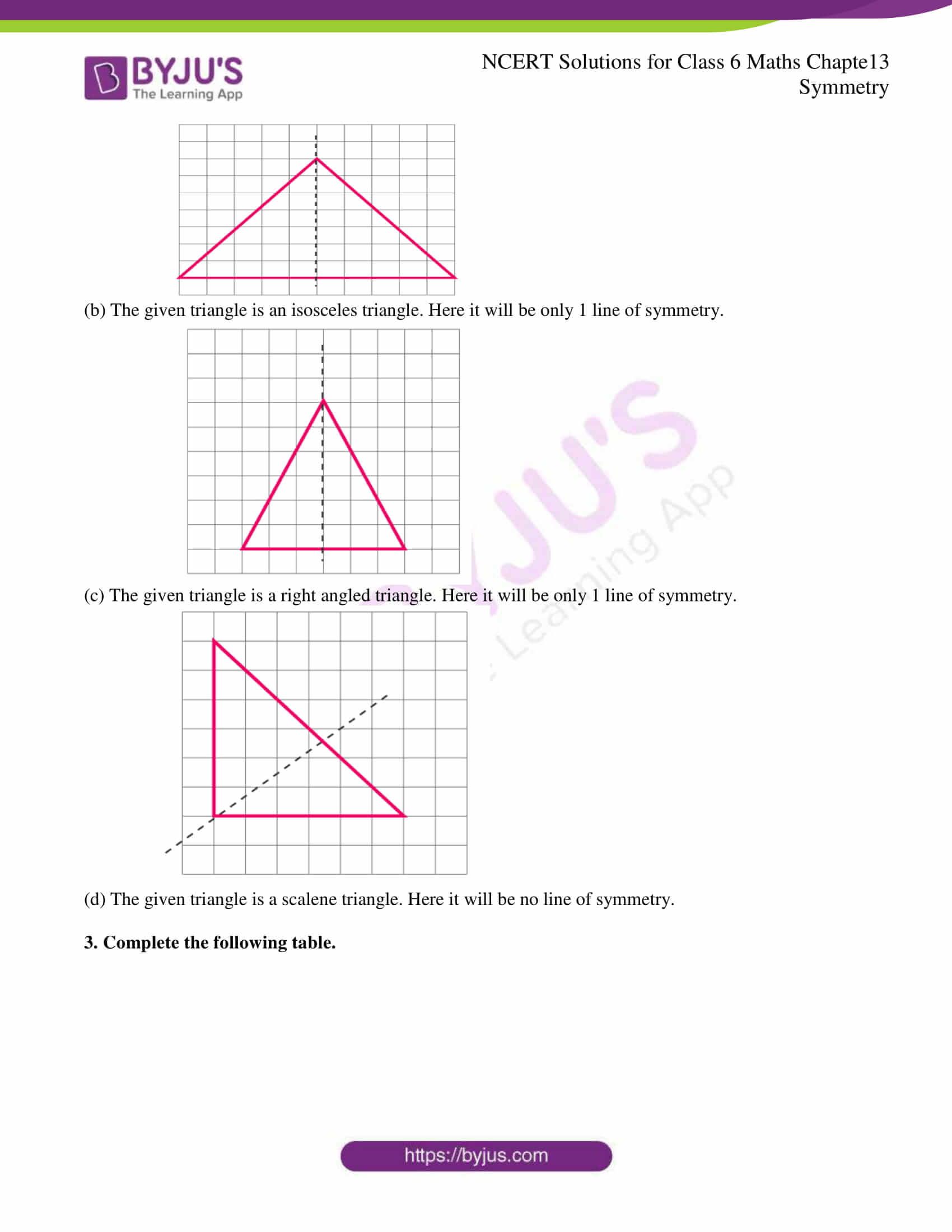 ncert solutions for class 6 maths chapter 13 ex 2 ncert solutions for class 6 maths chapter 13 ex 2