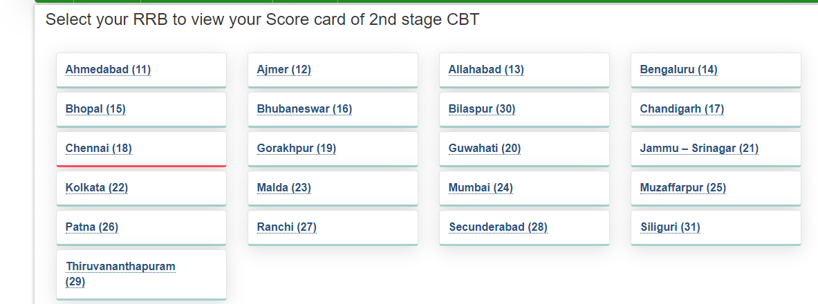 RRB JE CBT 2 Result 2019- Zone-wise