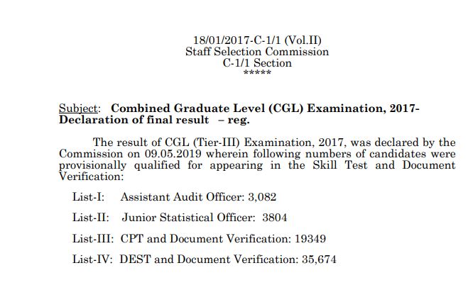 SSC CGL Tier III Results - 2017