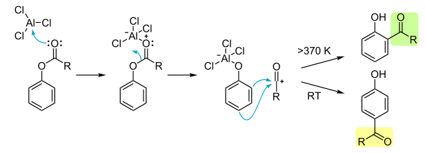 Fries Rearrangement Mechanism Fries Rearrangement Mechanism