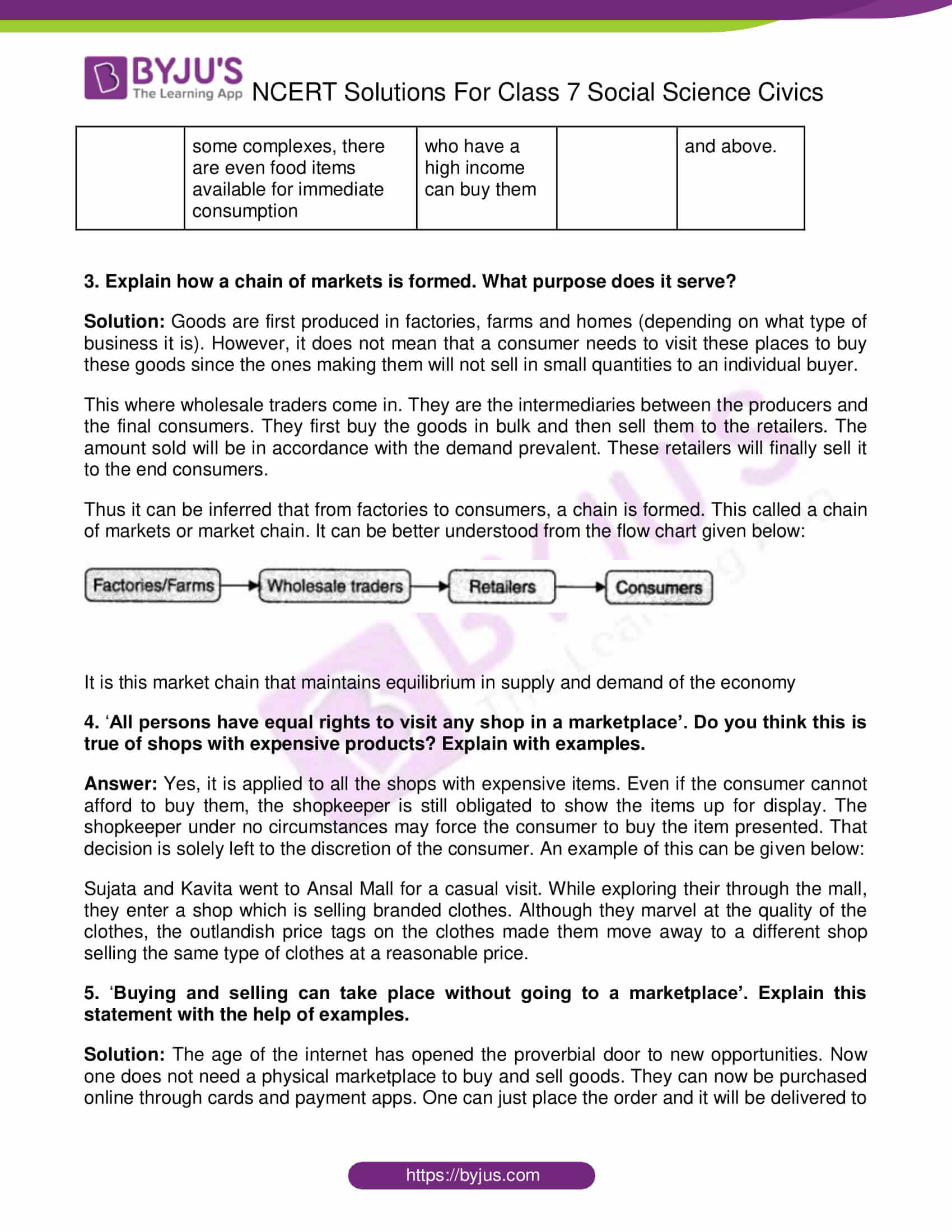 Ncert Solutions For Class 7 Social Science Updated For 2021 22 - Photos