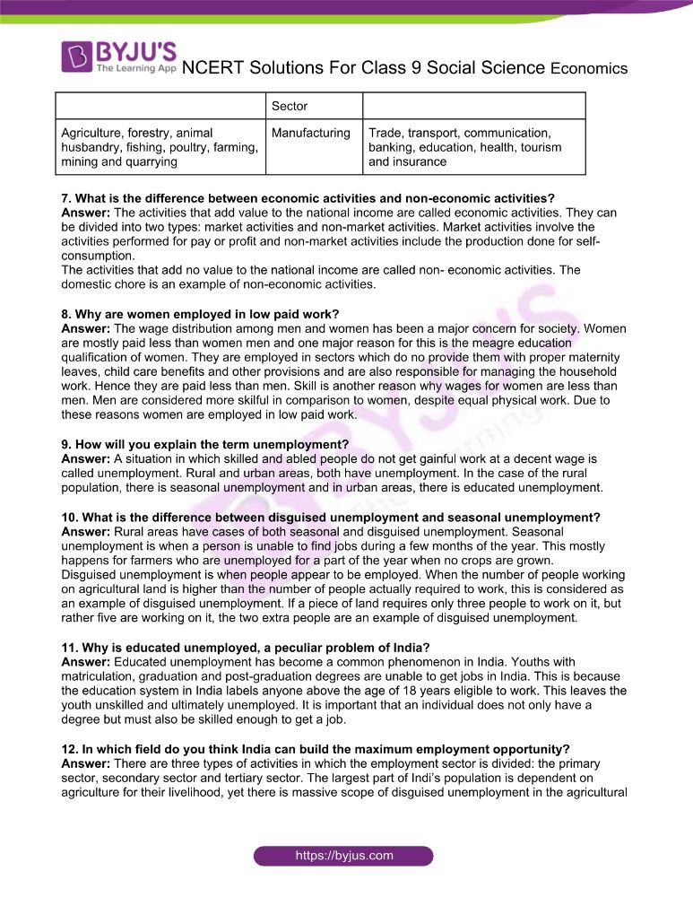 NCERT Solutions For Class 9 Economics Social Science Chapter 2 People ...