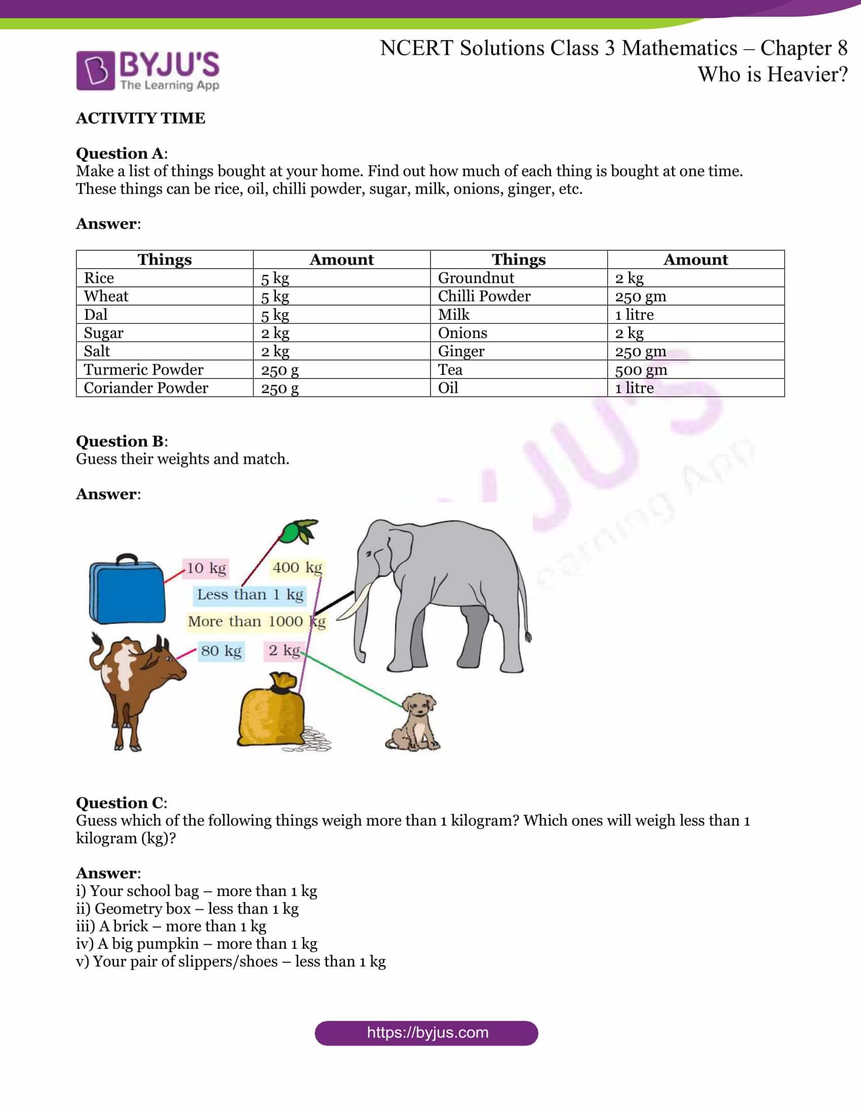Who Is Heavier Worksheet Class 3 Who Is Heavier Worksheet Class 3