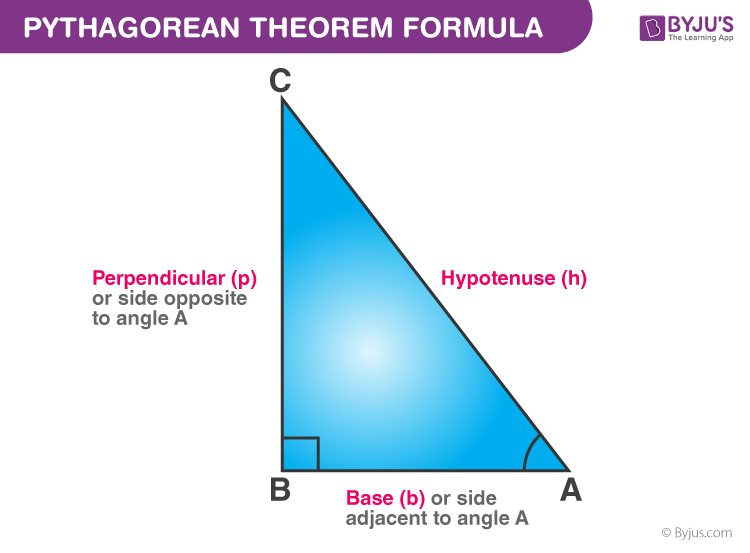 Pythagorean Theorem Formula Derivation And Solved Examples