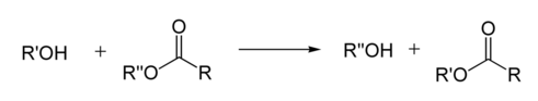 Transesterification Transesterification