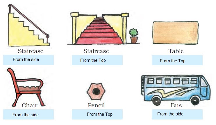 Class 3 Maths Chapter 1 - 6