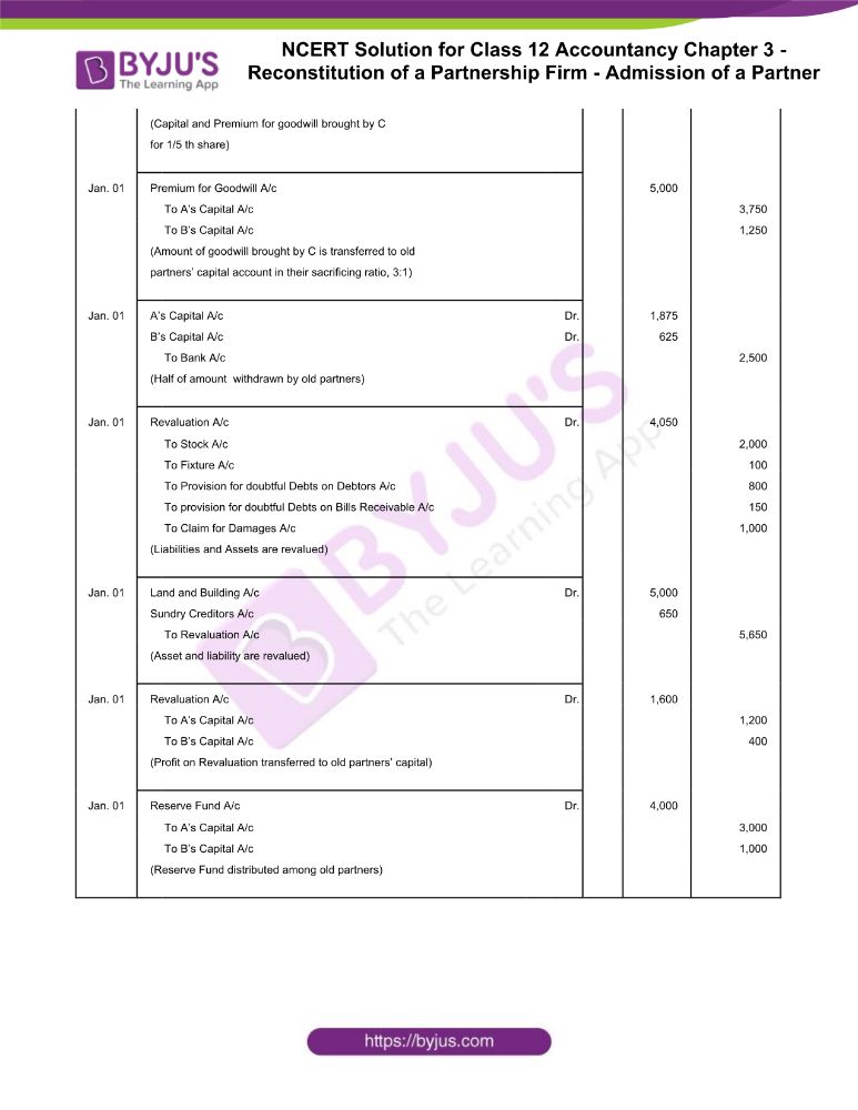 Ncert Solution For Class 12 Accountancy Chapter 3 Reconstitution Of A