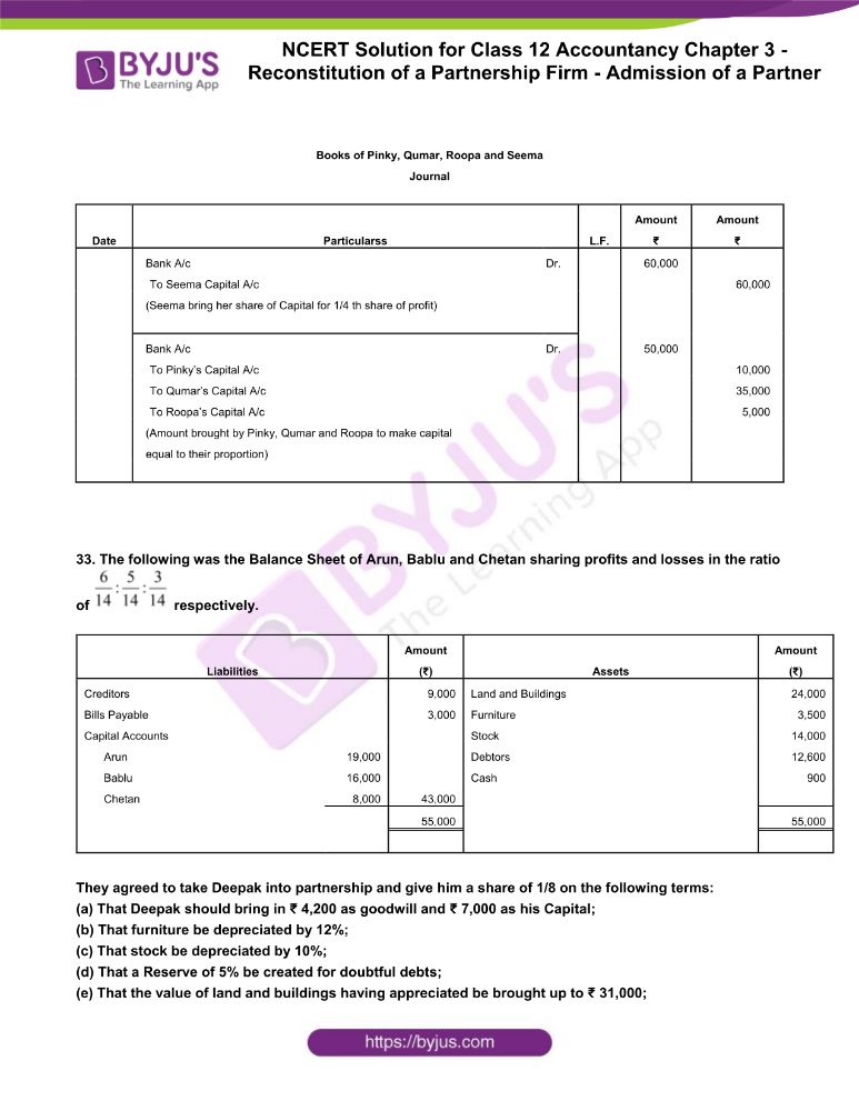 NCERT Solution for Class 12 Accountancy Chapter 3 Reconstitution of a