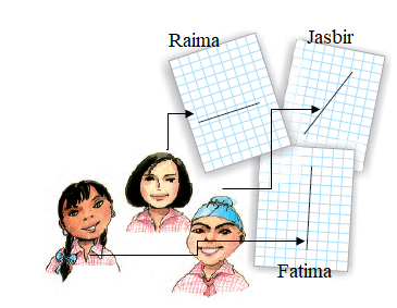 NCERT Solutions For Class 2 Maths Chapter 11 - 3