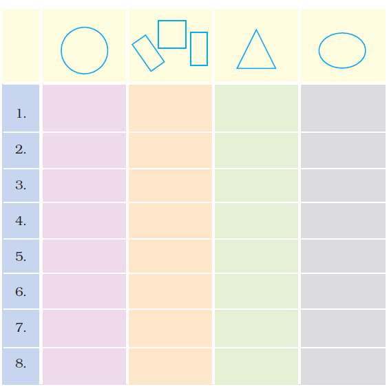 NCERT Solutions For Class 2 Maths Chapter 6 - 5