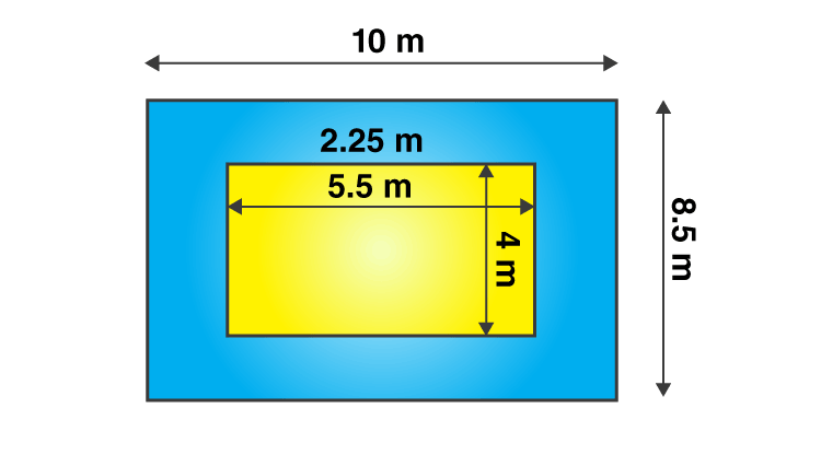 NCERT Solutions for Class 7 Maths Chapter 11 Perimeter and Area Image 23