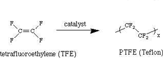 Polytetrafluroethene