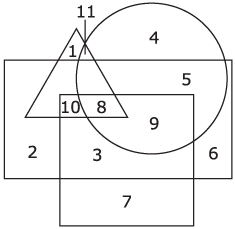 CSAT Question - CSAT Sample Paper - Q5-9