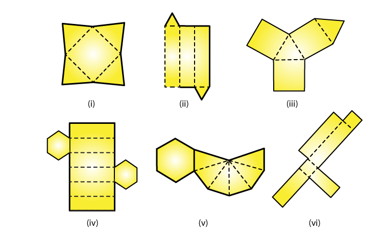 RD Sharma Solutions for Class 8 Maths Chapter 19 – Visualising Shapes image - 3