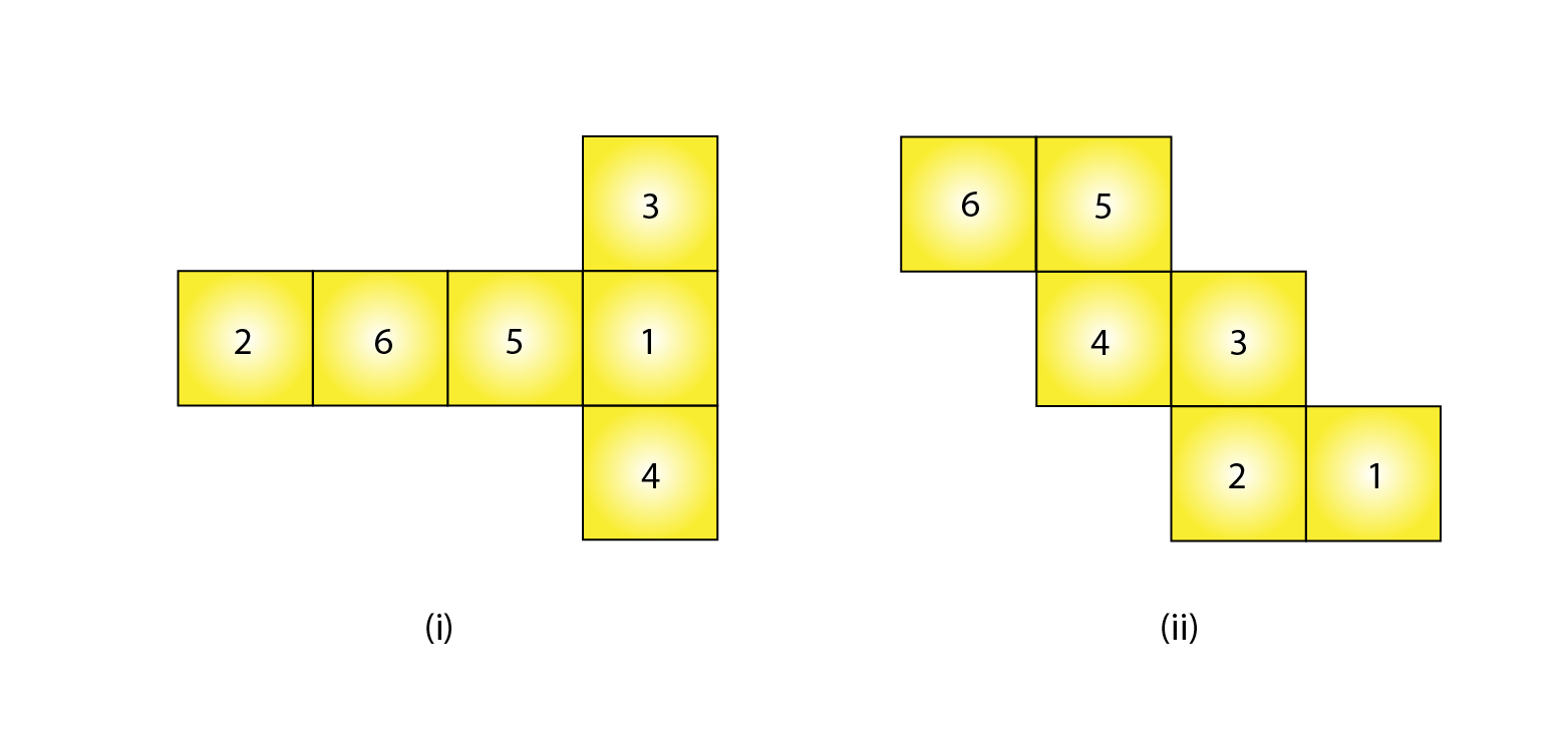 RD Sharma Solutions for Class 8 Maths Chapter 19 – Visualising Shapes image - 4