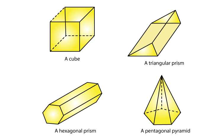 RD Sharma Solutions for Class 8 Maths Chapter 19 – Visualising Shapes image - 5