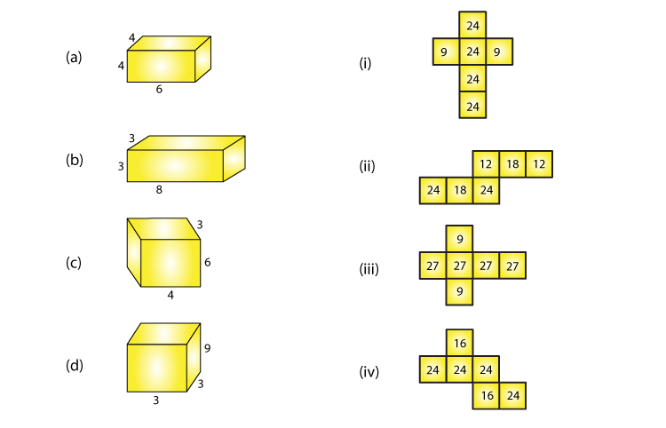 RD Sharma Solutions for Class 8 Maths Chapter 19 – Visualising Shapes image - 10