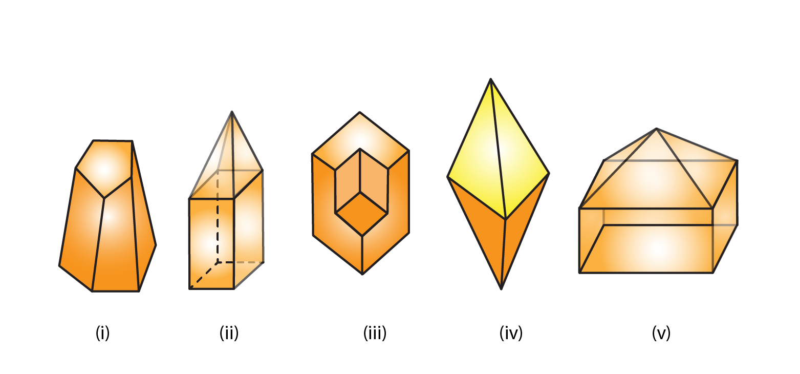 RD Sharma Solutions for Class 8 Maths Chapter 19 – Visualising Shapes image - 1