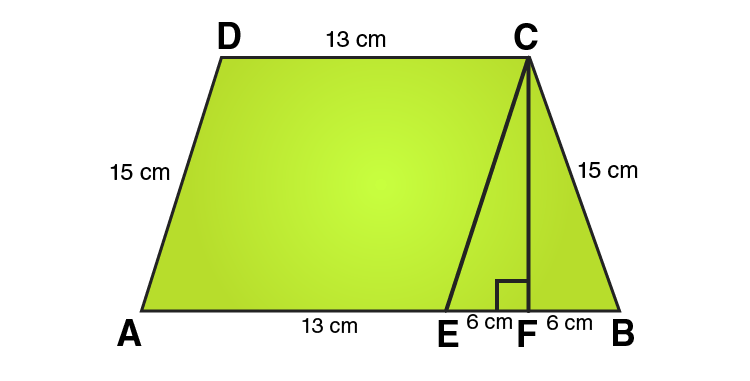 Ques 34 (MCQ) - The area of a trapezium is given by 𝑓(𝑥) = (10 +