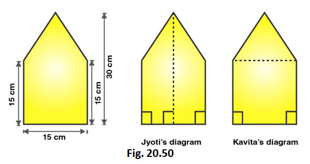 RD Sharma Solutions for Class 8 Maths Chapter 20 – Mensuration – I (Area of a Trapezium and a Polygon) image - 20