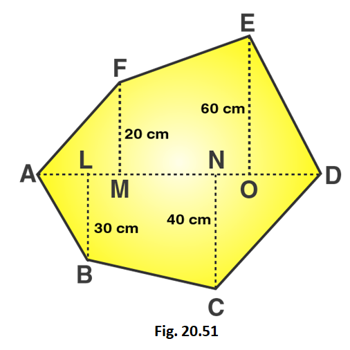 RD Sharma Solutions for Class 8 Maths Chapter 20 – Mensuration – I (Area of a Trapezium and a Polygon) image - 21