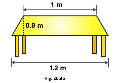 RD Sharma Solutions for Class 8 Maths Chapter 20 – Mensuration – I (Area of a Trapezium and a Polygon) image - 10