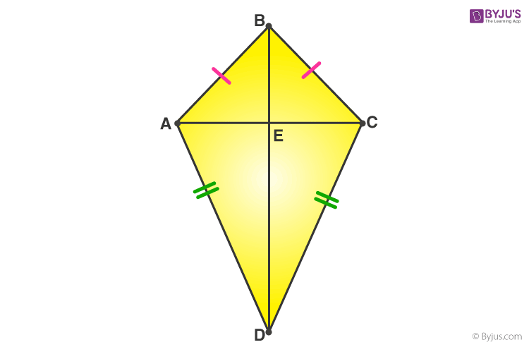 Congruent Triangles In Real Life