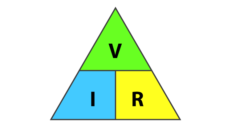 Ohm’s Law Statement, Applications, Limitations, Resistance