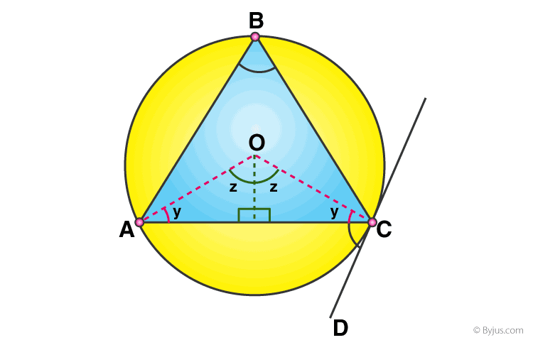 Alternate Angle Theorem Alternate Angle Theorem