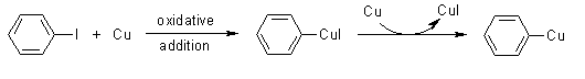 Ullmann Reaction Mechanism Step 1