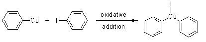 Ullmann Reaction Mechanism Step 2