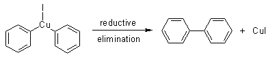 Ullmann Reaction Mechanism Step 3