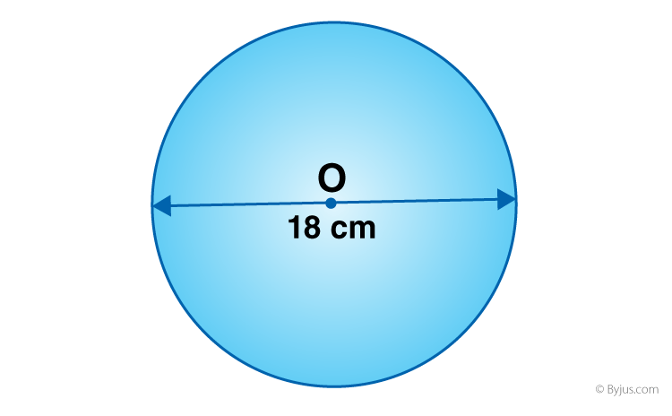 Пи бай. Pi value.