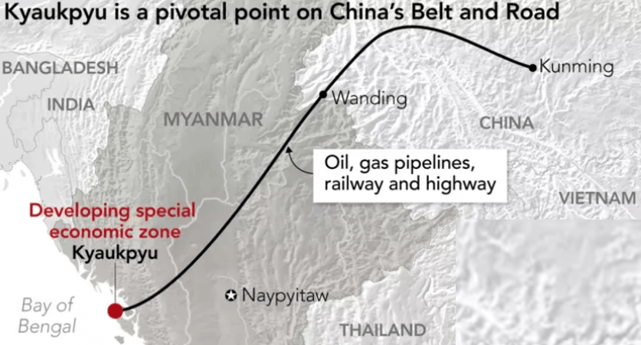 Kyaukpyu (China's Belt and Road)