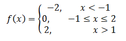 step function notation