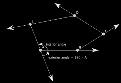 Interior and Exterior angle