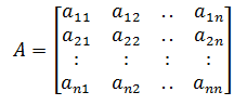 Jacobian Method - Formula, Properties and Solved Example