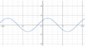 Examples on Modulus Function - Easy Tricks to Solve, Video Lesson