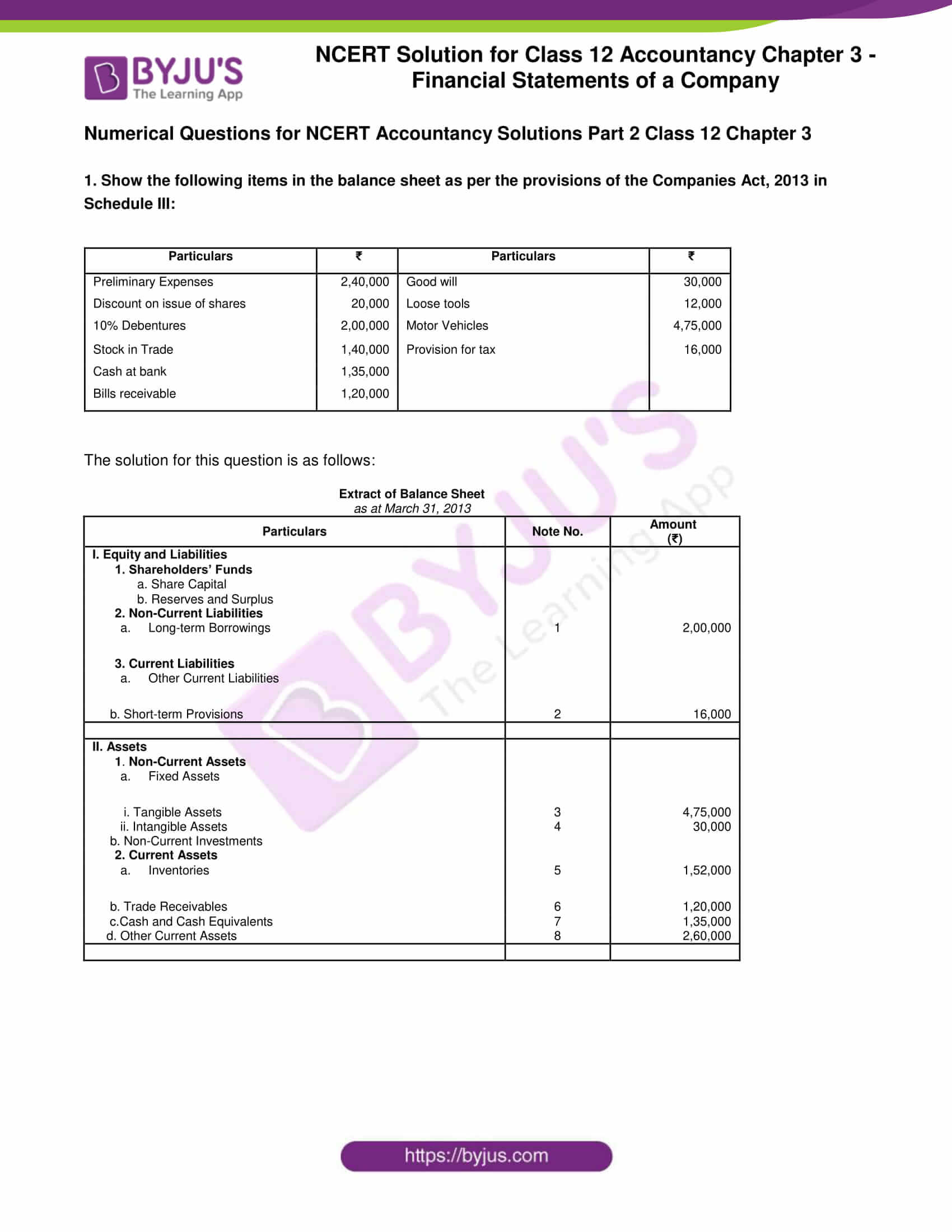 NCERT Solution For Class 12 Accountancy Chapter 3 Financial Statements
