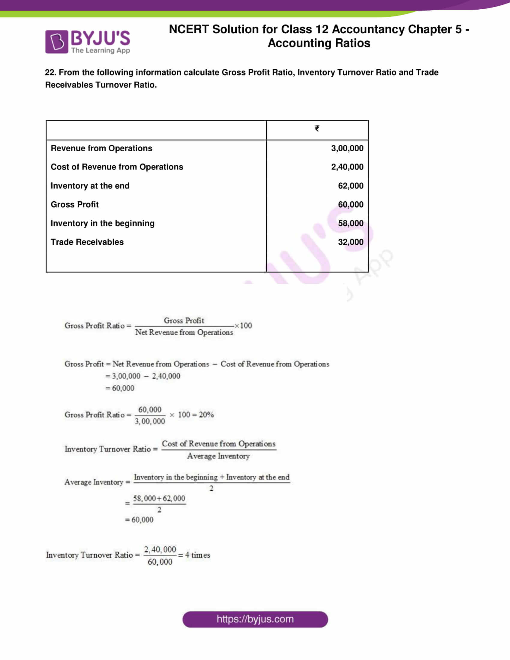 NCERT Solution For Class 12 Accountancy Chapter 5 Accounting Ratios