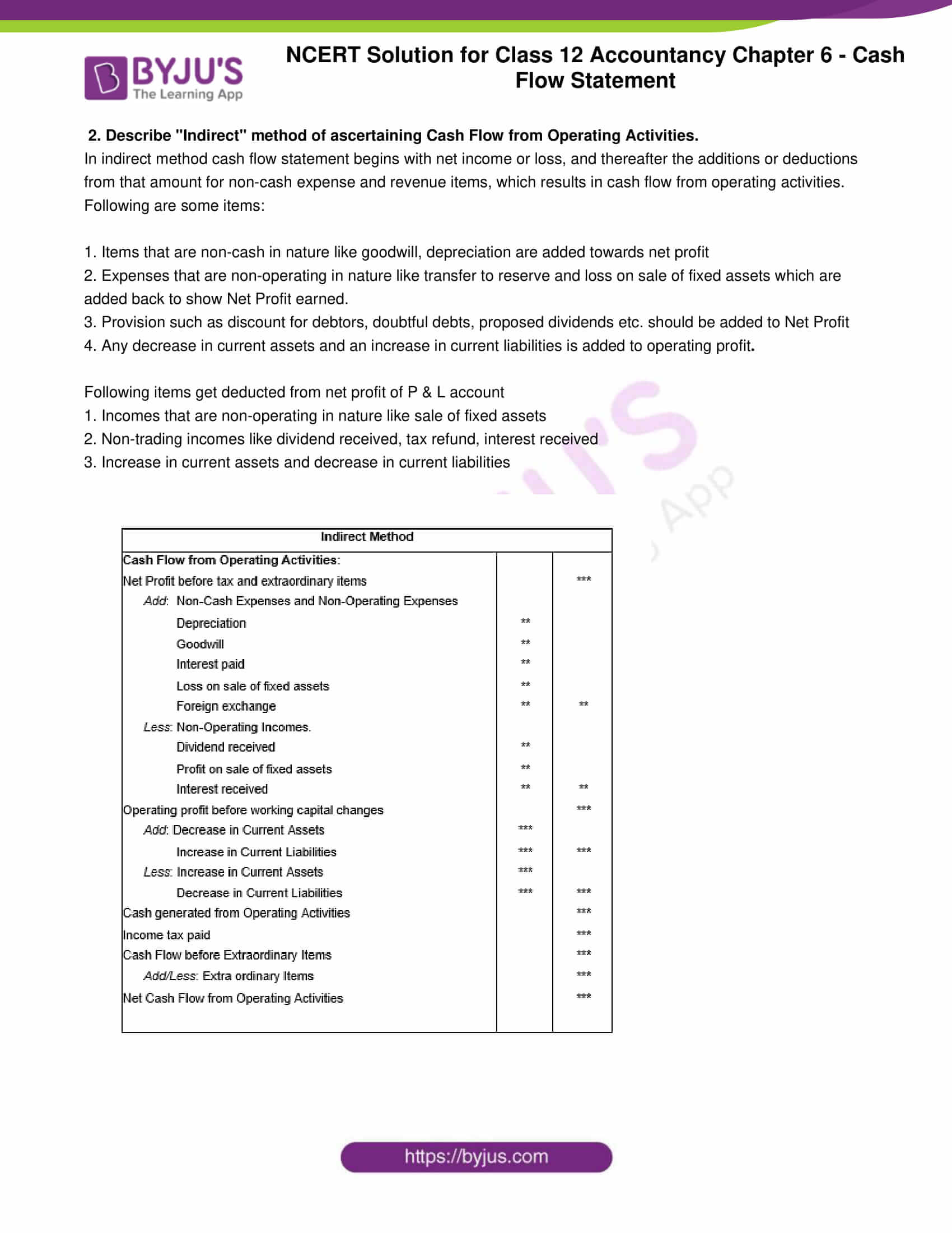 Ncert Solution For Class 12 Accountancy Chapter 6 Cash Flow Statement
