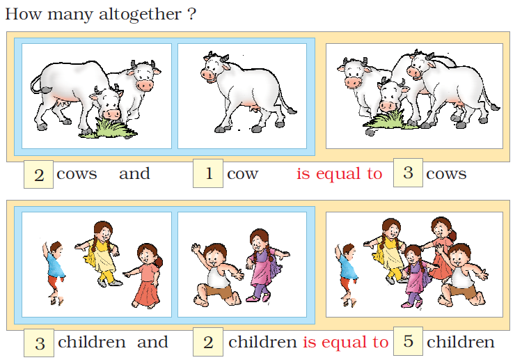 NCERT Solutions Class 1 Maths Unit 3 Addition - 1