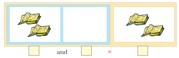 NCERT Solutions Class 1 Maths Unit 3 Addition - 11