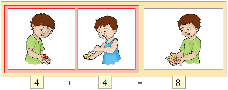 NCERT Solutions Class 1 Maths Unit 3 Addition - 17