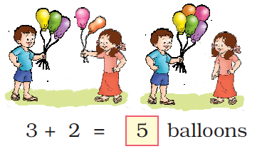 NCERT Solutions Class 1 Maths Unit 3 Addition - 29