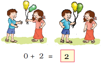 NCERT Solutions Class 1 Maths Unit 3 Addition - 32