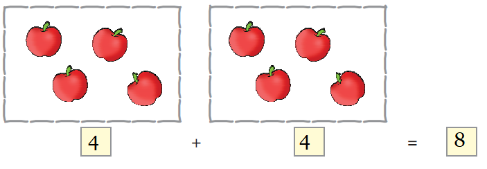 NCERT Solutions Class 1 Maths Unit 3 Addition - 41