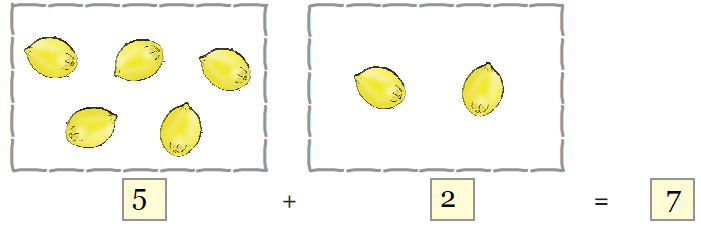 NCERT Solutions Class 1 Maths Unit 3 Addition - 43